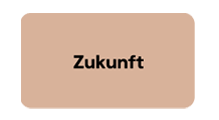 Zukunft