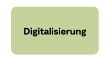 Digitalisierung